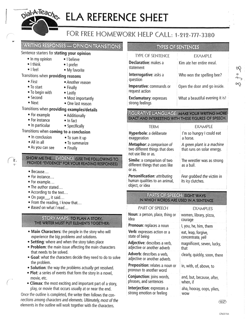 SEEALL Academy ELA Reference Sheet